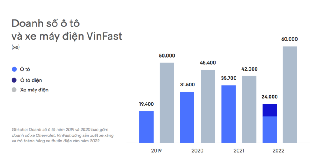 Xem trước bài viết |  BizLIVE.vn - Nhịp sống doanh nghiệp