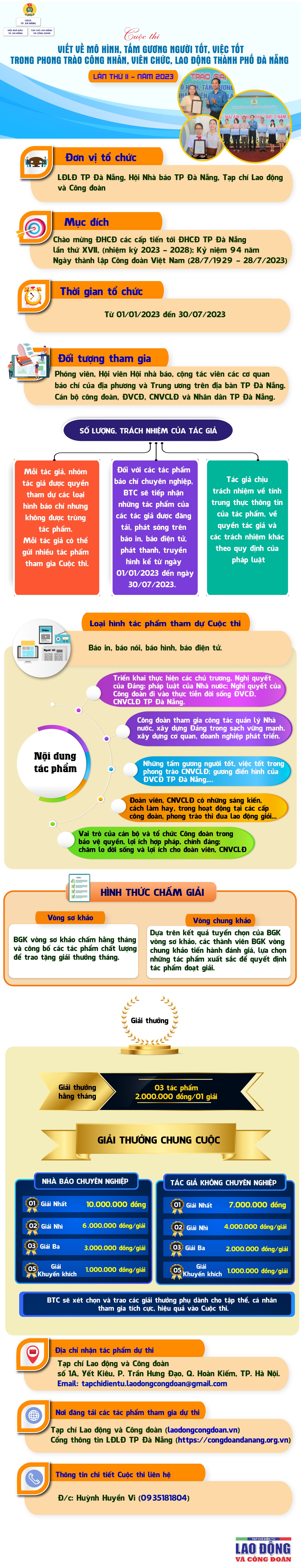 Thể lệ Cuộc thi viết về mô hình, tấm gương người tốt, việc tốt trong CNVCLĐ TP Đà Nẵng