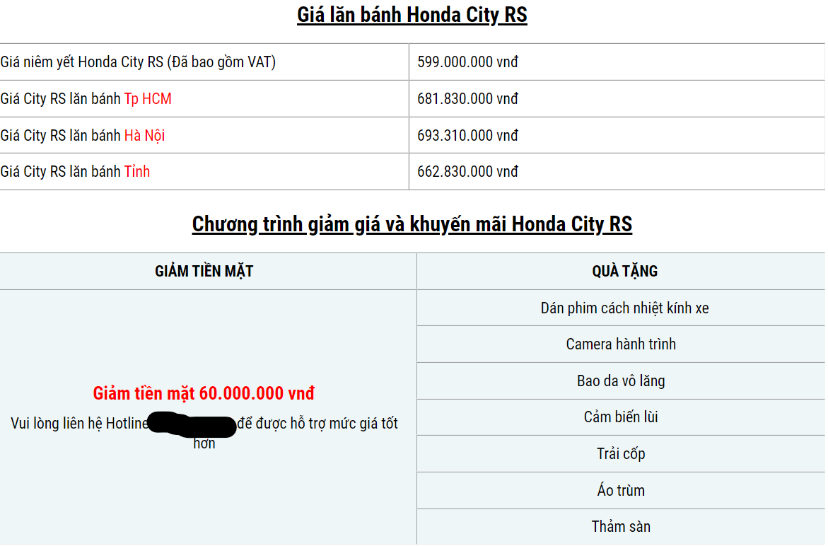 Xe cỡ B đua nhau khuyến mại, giảm giá