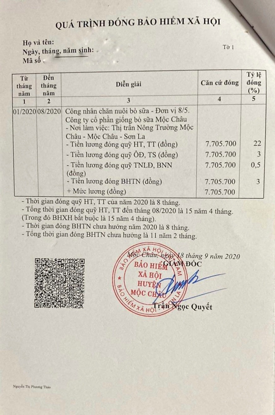 Sai phạm BHXH ở Sơn La: Người lao động lên tiếng đòi quyền lợi Sai phạm BHXH ở Sơn La: Người lao động lên tiếng đòi quyền lợi