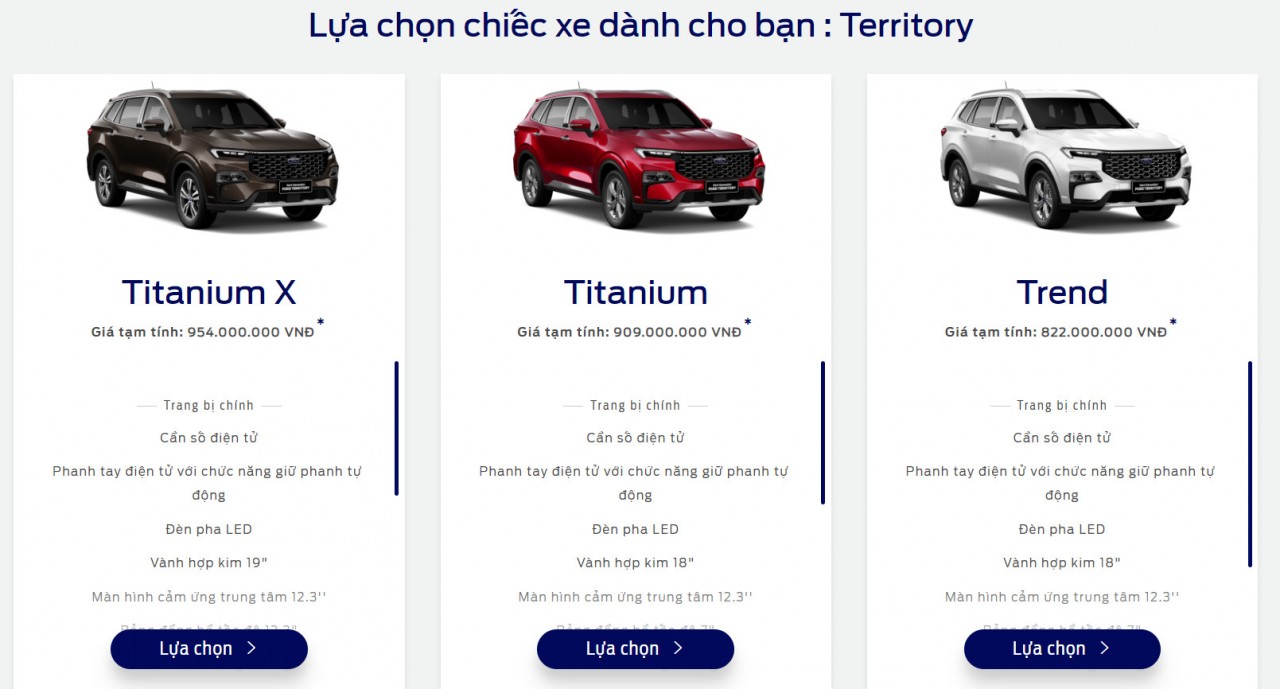 Mazda CX-5 qua mặt Ford Territory về doanh số nhưng vẫn xa đối thủ từ Toyota Mazda CX-5 qua mặt Ford Territory về doanh số nhưng vẫn xa đối thủ từ Toyota