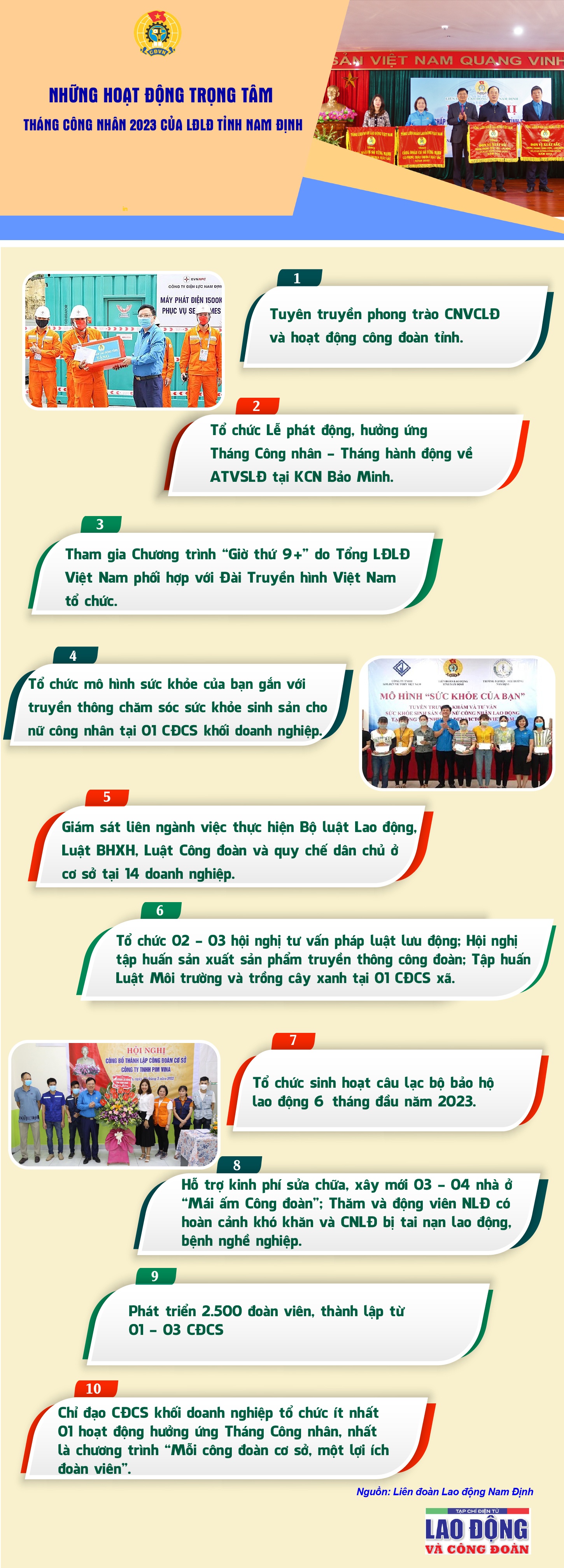 Những hoạt động trọng tâm Tháng Công nhân 2023 của LĐLĐ tỉnh Nam Định