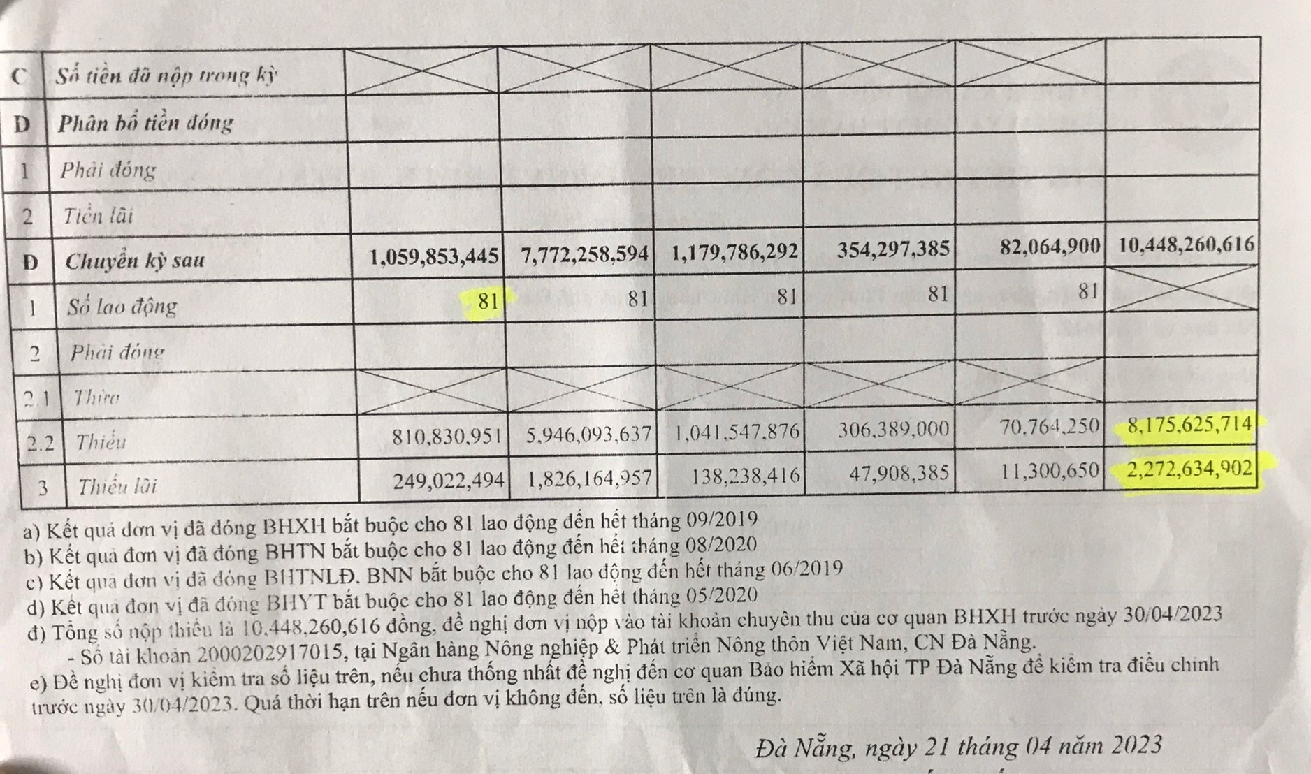 Bài 3: Vì sao chậm xử lý những vi phạm pháp luật của doanh nghiệp được trợ giá?