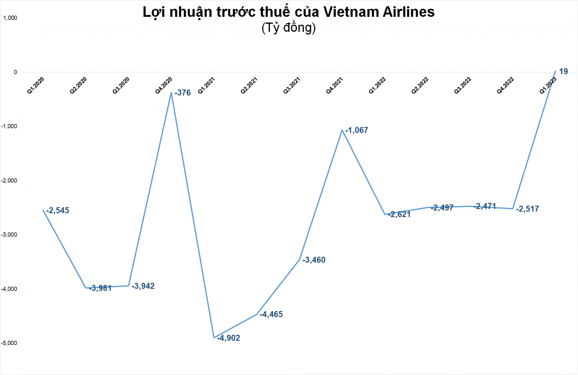 Xem trước bài viết | BizLIVE.vn - Nhịp sống doanh nghiệp Xem trước bài viết | BizLIVE.vn - Nhịp sống doanh nghiệp
