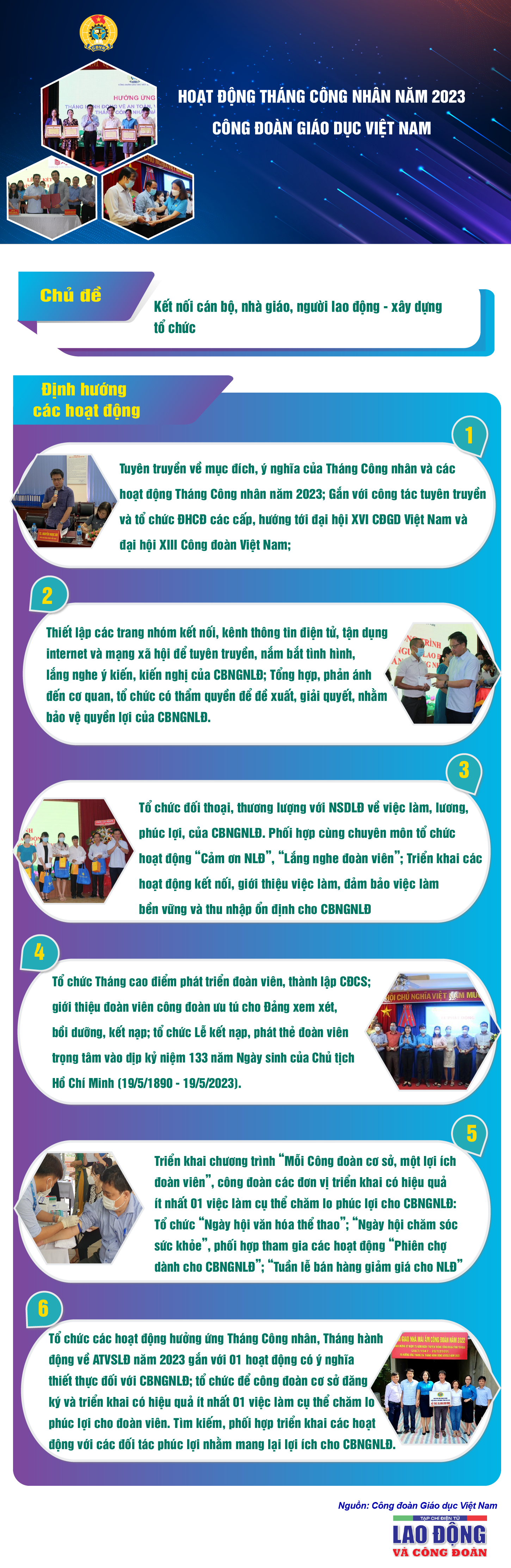 Hoạt động Tháng công nhân năm 2023 của Công đoàn Giáo dục Việt Nam