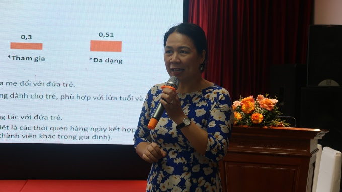 Hơn 1000 công nhân được đào tạo miễn phí kỹ năng làm cha mẹ tích cực Hơn 1000 công nhân được đào tạo miễn phí kỹ năng làm cha mẹ tích cực