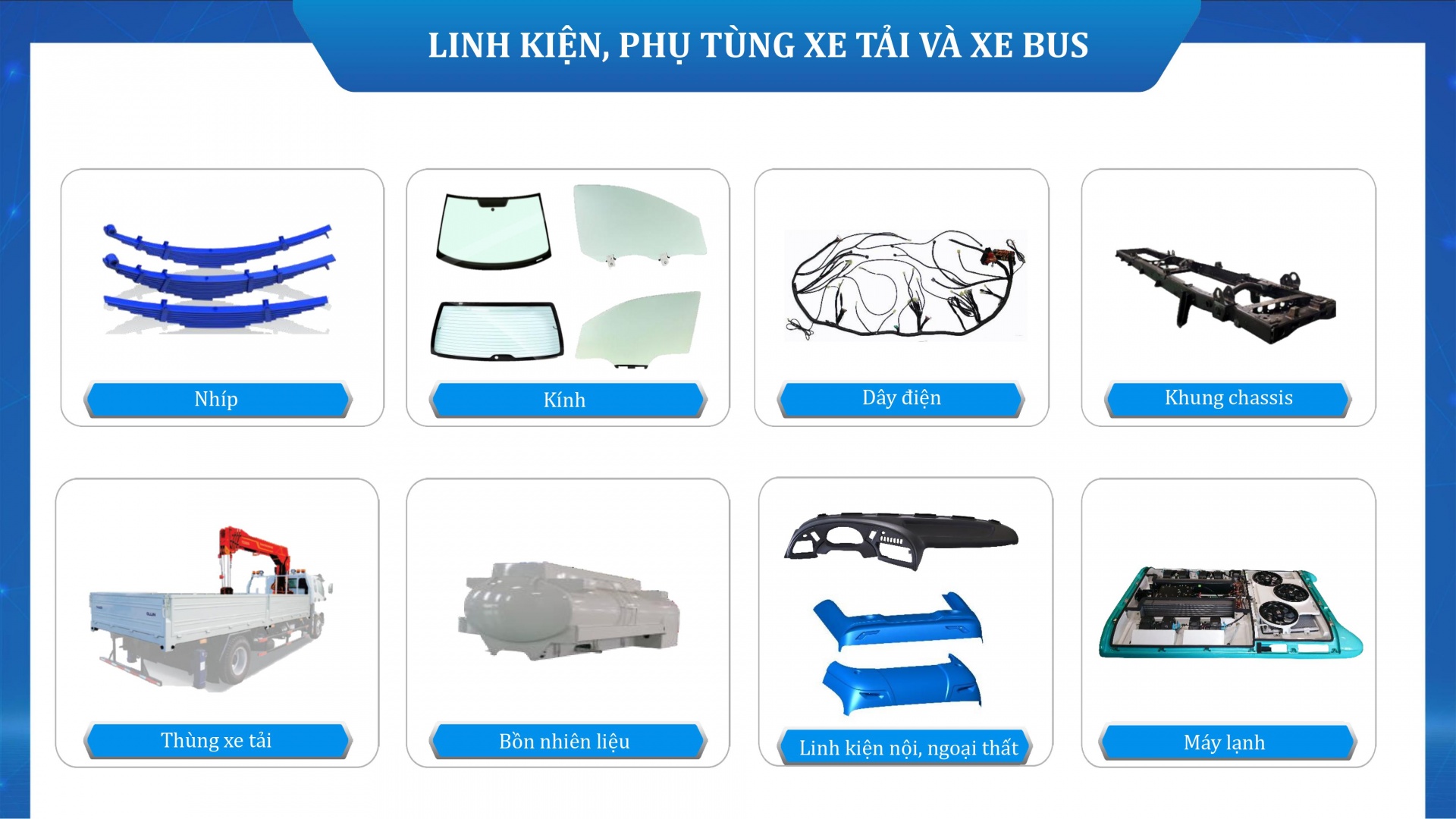 04. Linh kiện, phụ tùng xe tải và xe bus THACO INDUSTRIES cung ứng cho thị trường trong nước và xuất khẩu 04. Linh kiện, phụ tùng xe tải và xe bus THACO INDUSTRIES cung ứng cho thị trường trong nước và xuất khẩu