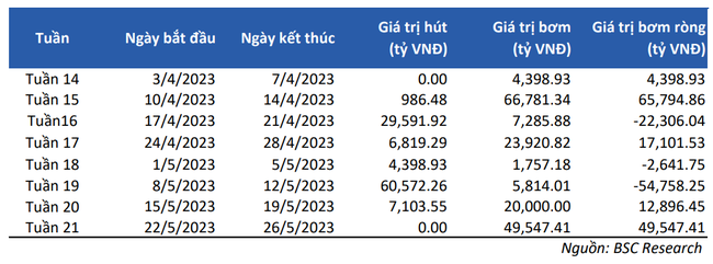 VN-Index đứng trước cơ hội lấy lại xu hướng tăng dài hạn  ảnh 1