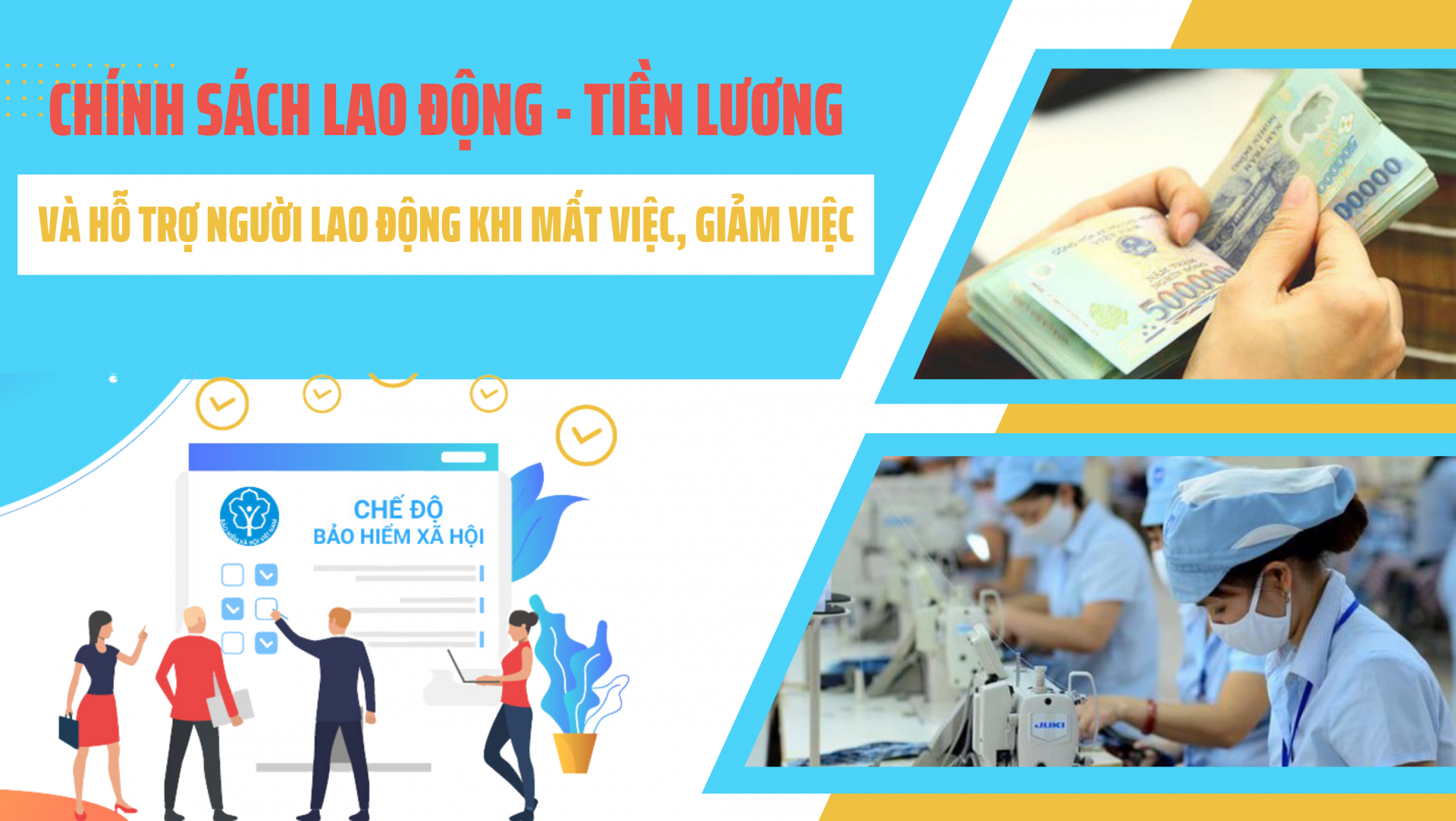 chinh sach lao dong tien luong va ho tro nguoi lao dong khi mat viec giam viec