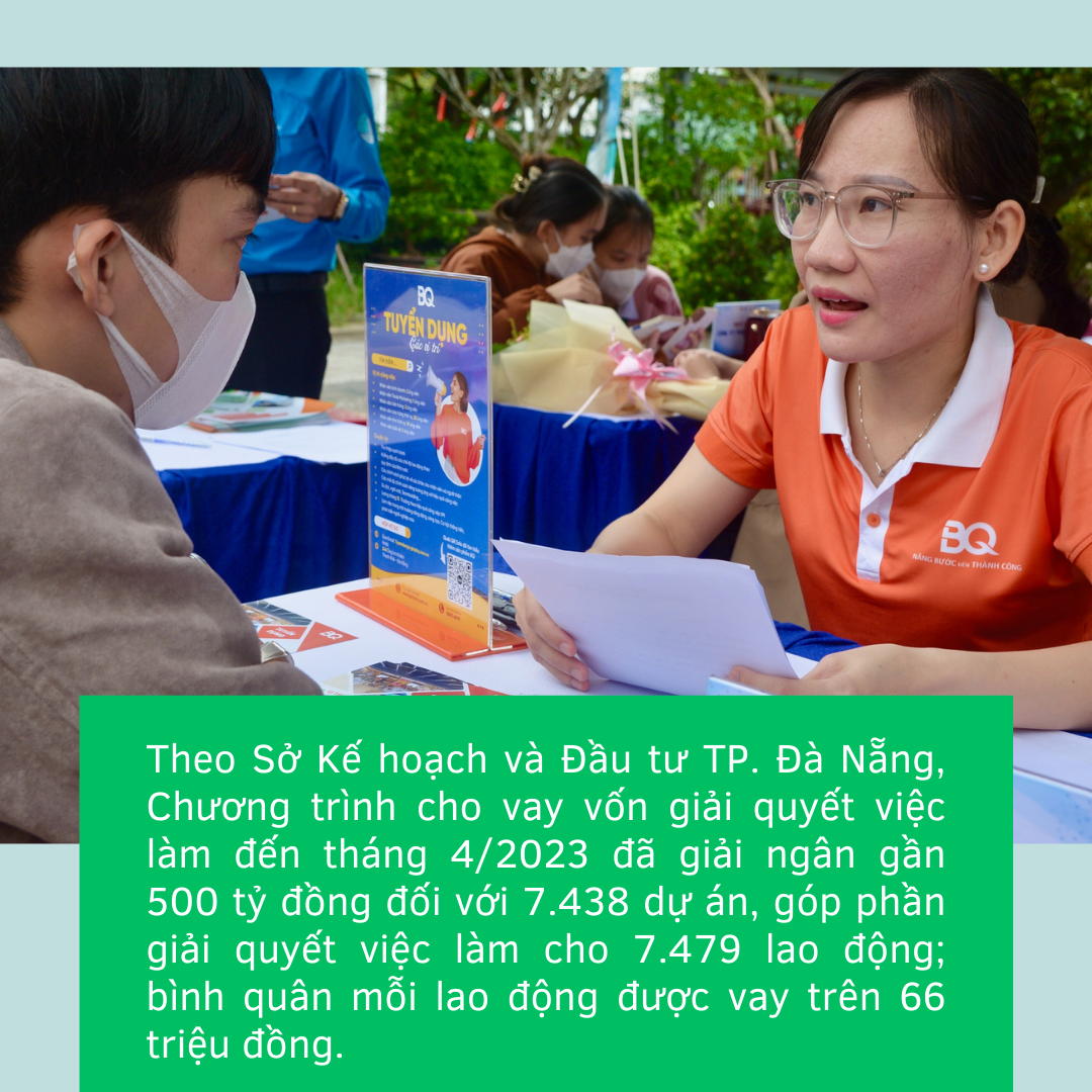Đà Nẵng đã giải ngân gần 500 tỷ đồng Chương trình cho vay giải quyết việc làm Đà Nẵng đã giải ngân gần 500 tỷ đồng Chương trình cho vay giải quyết việc làm