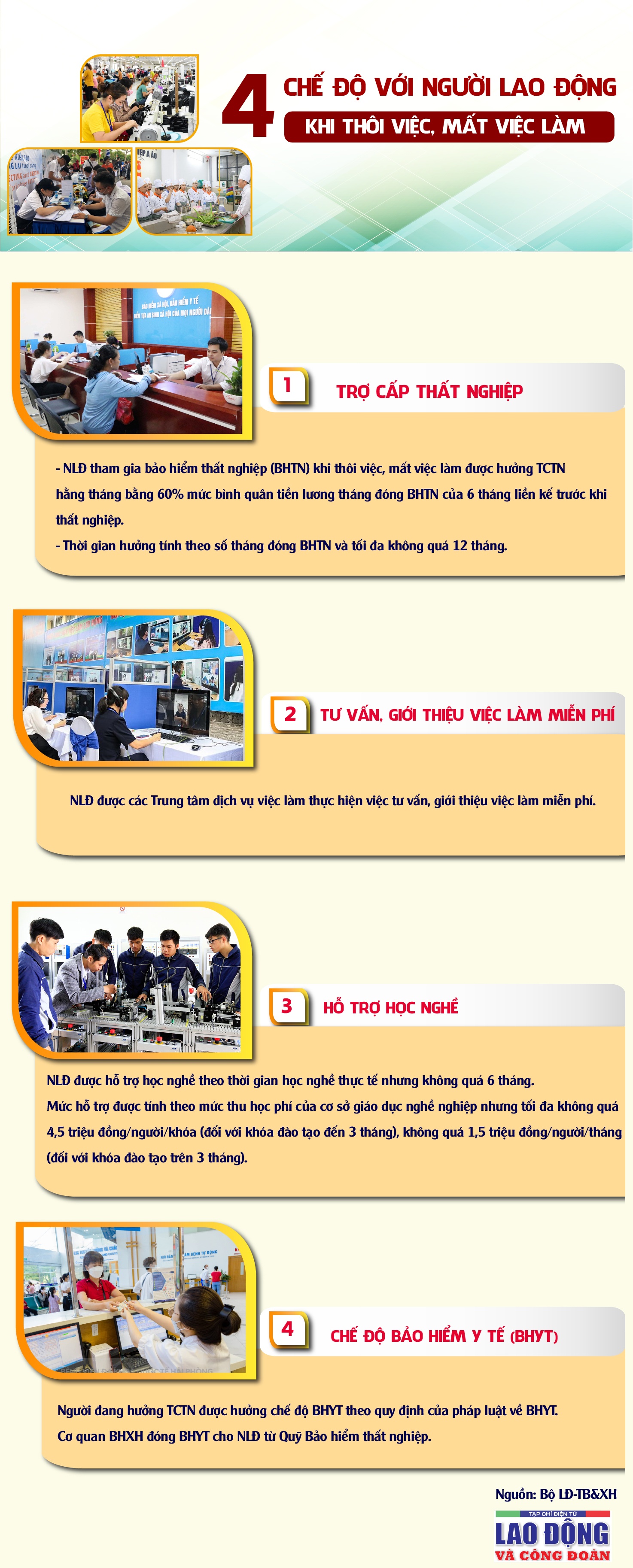 4 chế độ đối với người lao động khi thôi việc, mất việc làm