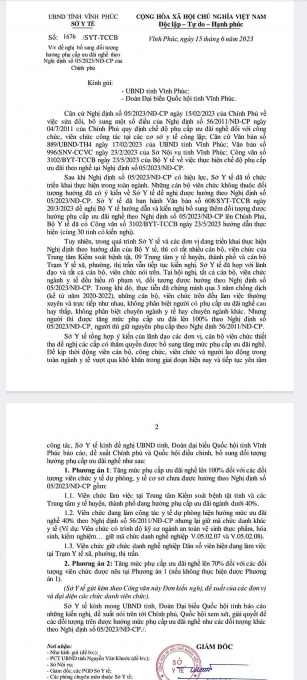 Phụ cấp ưu đãi nghề từ Nghị định 05: Những kiến nghị mang theo niềm hy vọng
