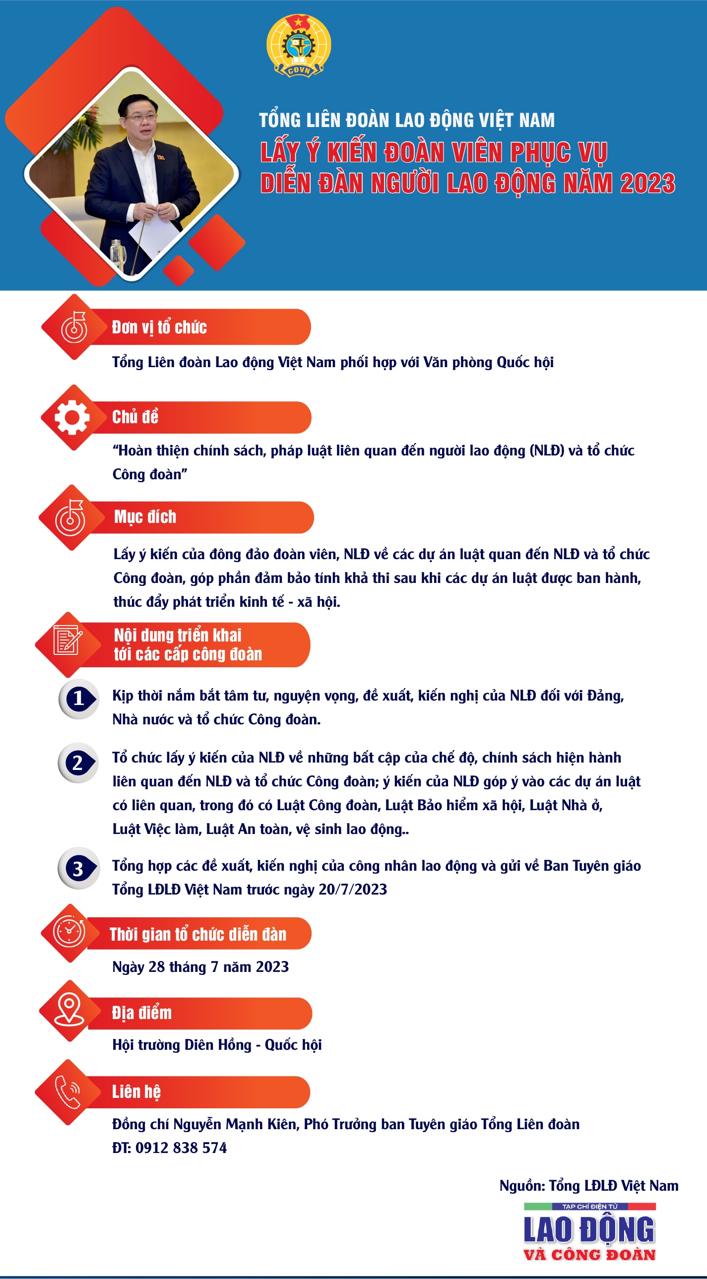 Tổng LĐLĐ Việt Nam lấy ý kiến đoàn viên phục vụ Diễn đàn Người lao động năm 2023