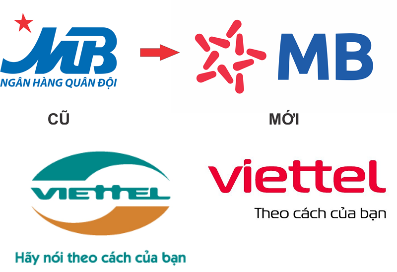 Bùng nổ tranh luận về logo mới của Vinamilk Bùng nổ tranh luận về logo mới của Vinamilk
