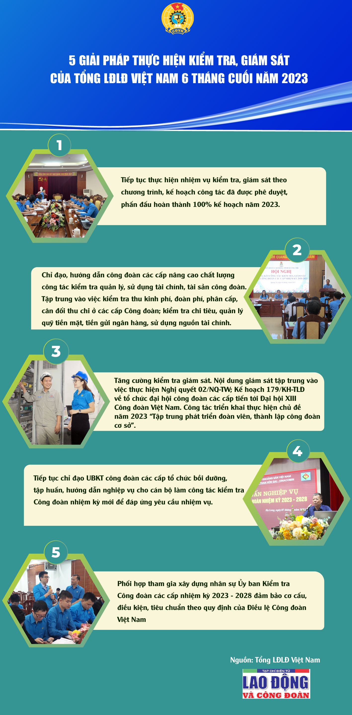 5 giải pháp thực hiện chương trình công tác kiểm tra, giám sát 6 tháng cuối năm 2023