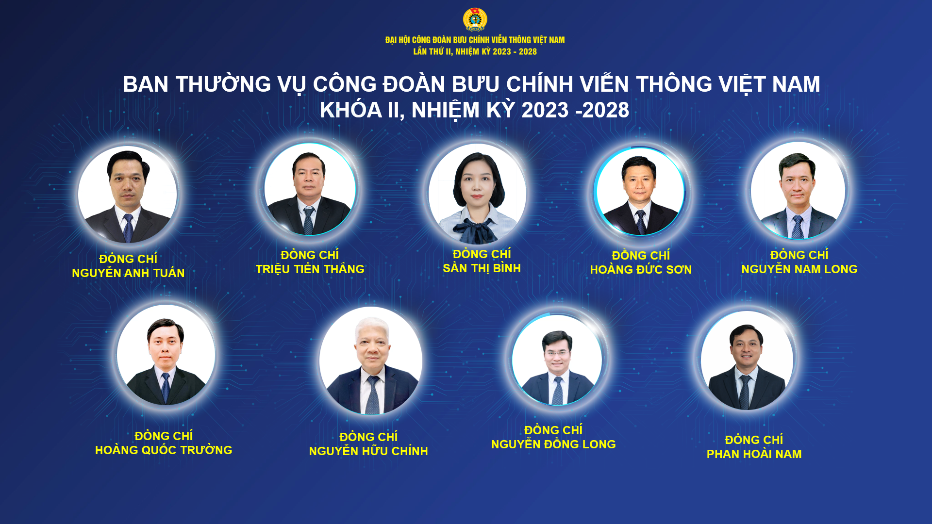 Danh sách Ban Chấp hành, Ban Thường vụ, Ủy ban Kiểm tra khóa mới nhiệm kỳ 2023 - 2028