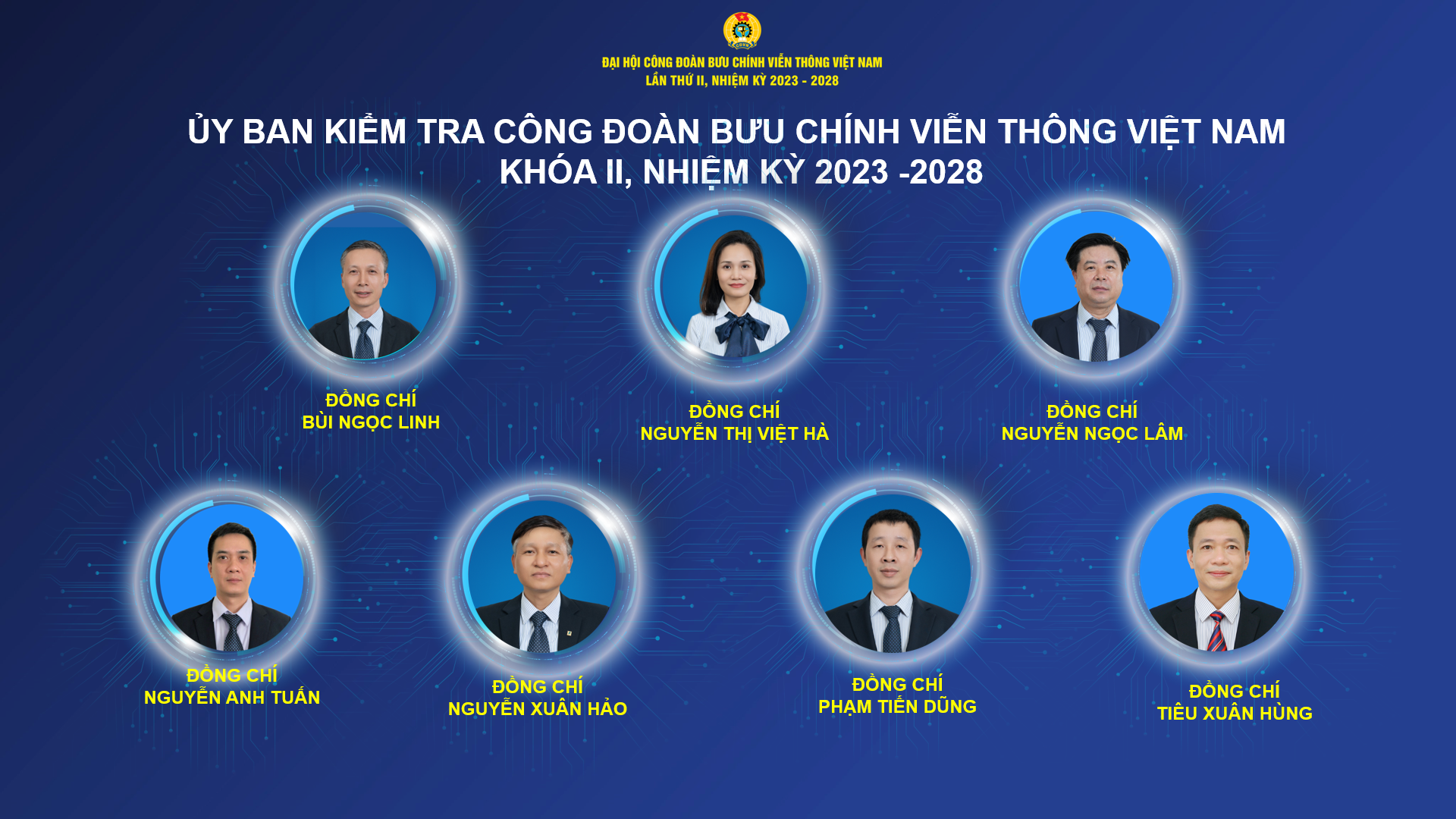Danh sách Ban Chấp hành, Ban Thường vụ, Ủy ban Kiểm tra khóa mới nhiệm kỳ 2023 - 2028