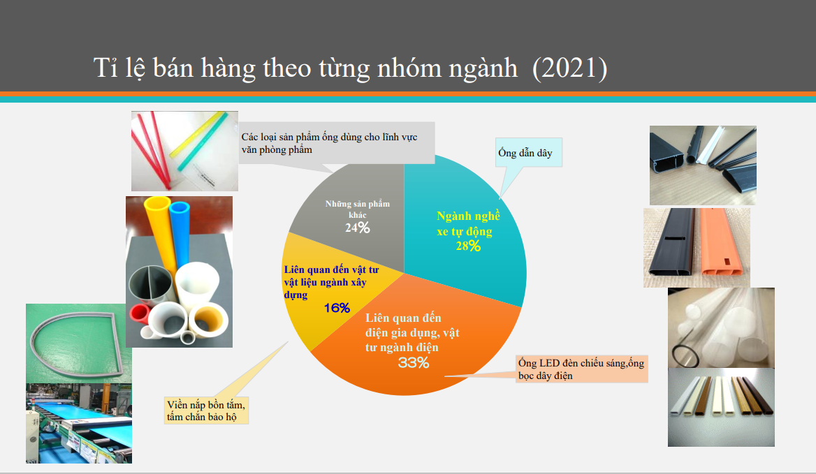 Công ty TNHH Akebono Kasei Việt Nam tuyển dụng công nhân chính thức và thời vụ Công ty TNHH Akebono Kasei Việt Nam tuyển dụng công nhân chính thức và thời vụ