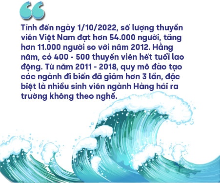 Thuyền viên và biển bạc Thuyền viên và biển bạc