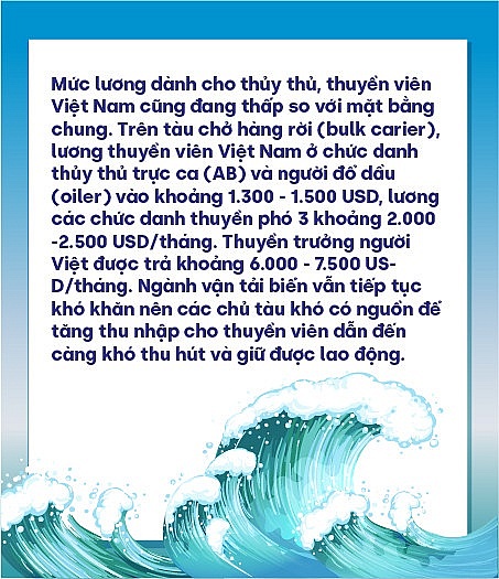 Thuyền viên và biển bạc