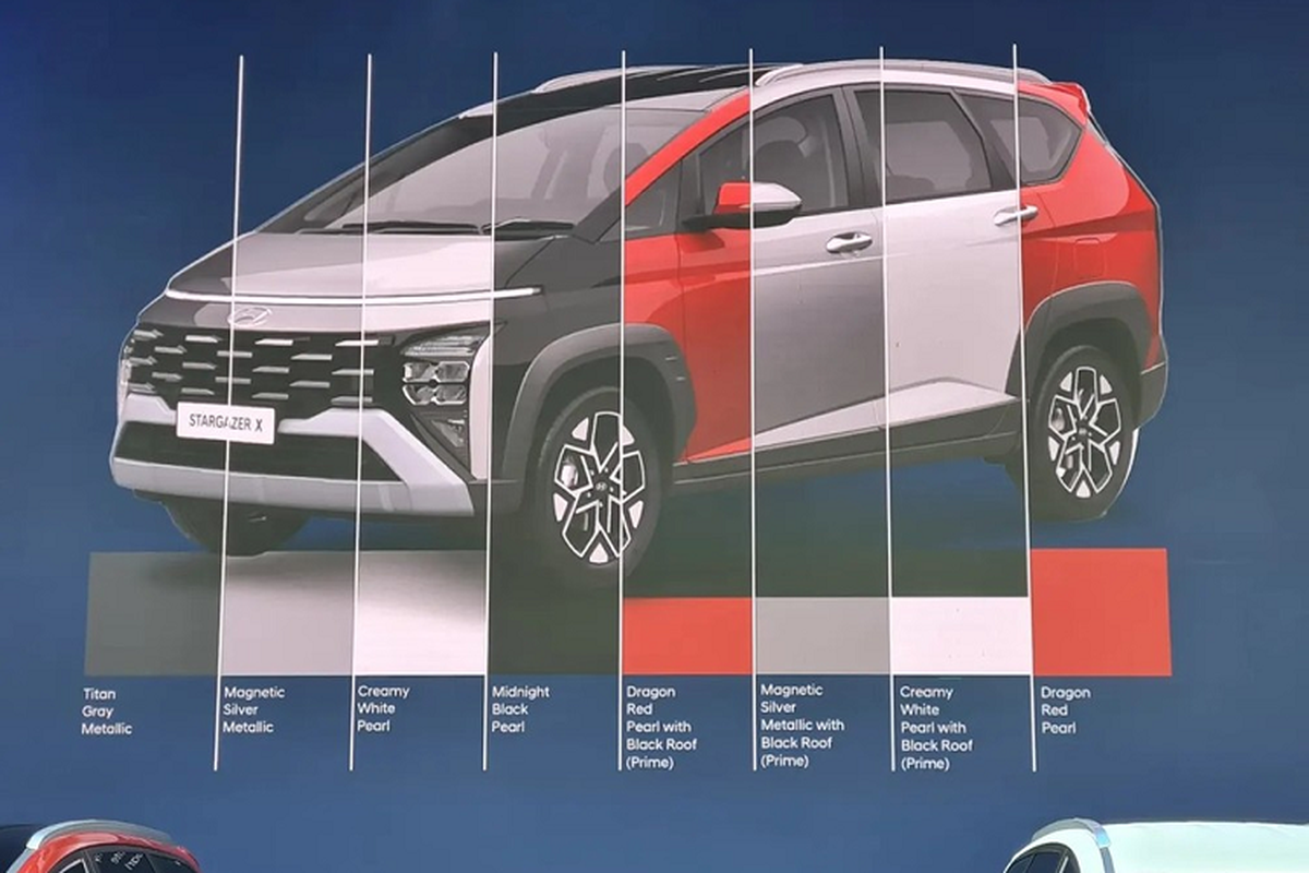 Hyundai Stargazer X ra mắt, đối thủ Mitsubishi Xpander Cross