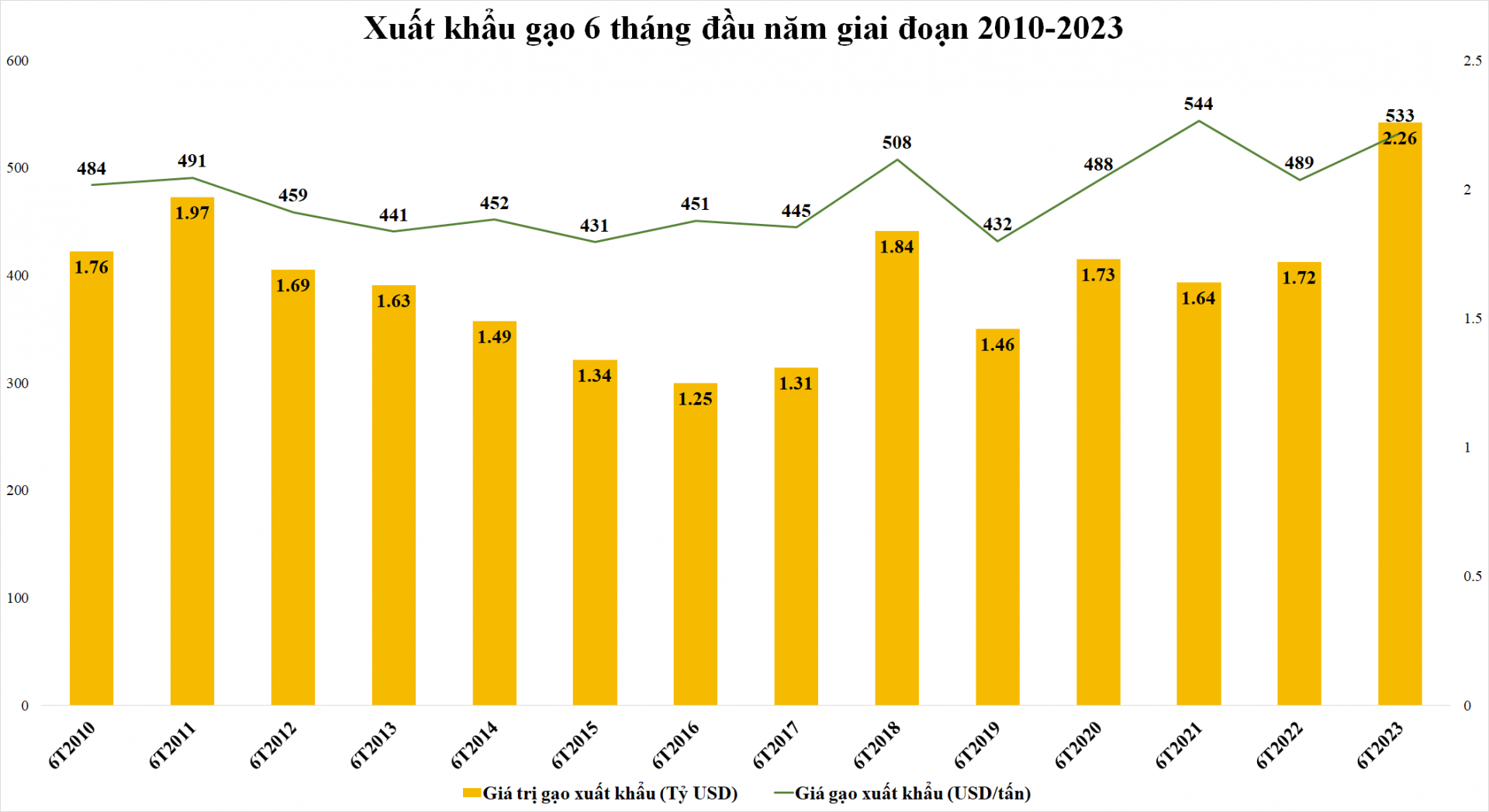 Xem trước bài viết |  BizLIVE.vn - Nhịp sống doanh nghiệp