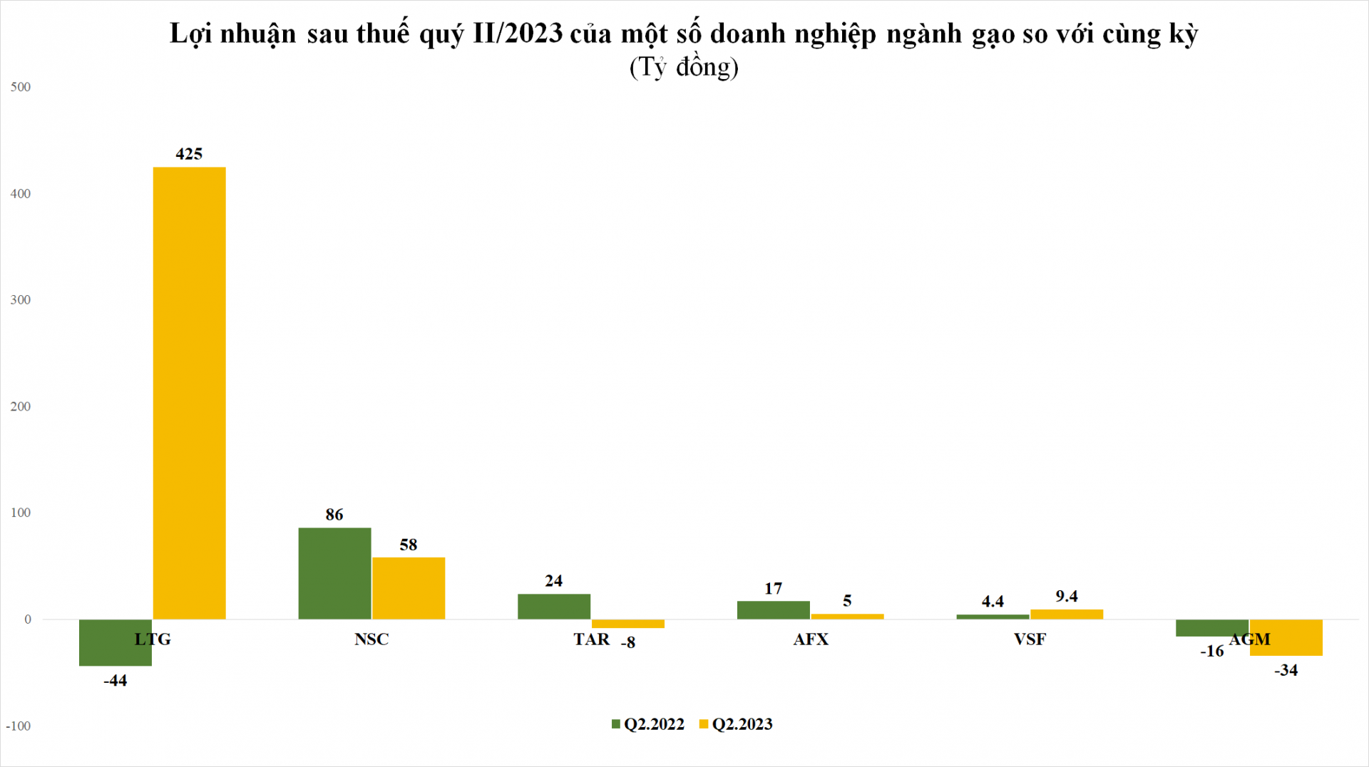 Xem trước bài viết |  BizLIVE.vn - Nhịp sống doanh nghiệp