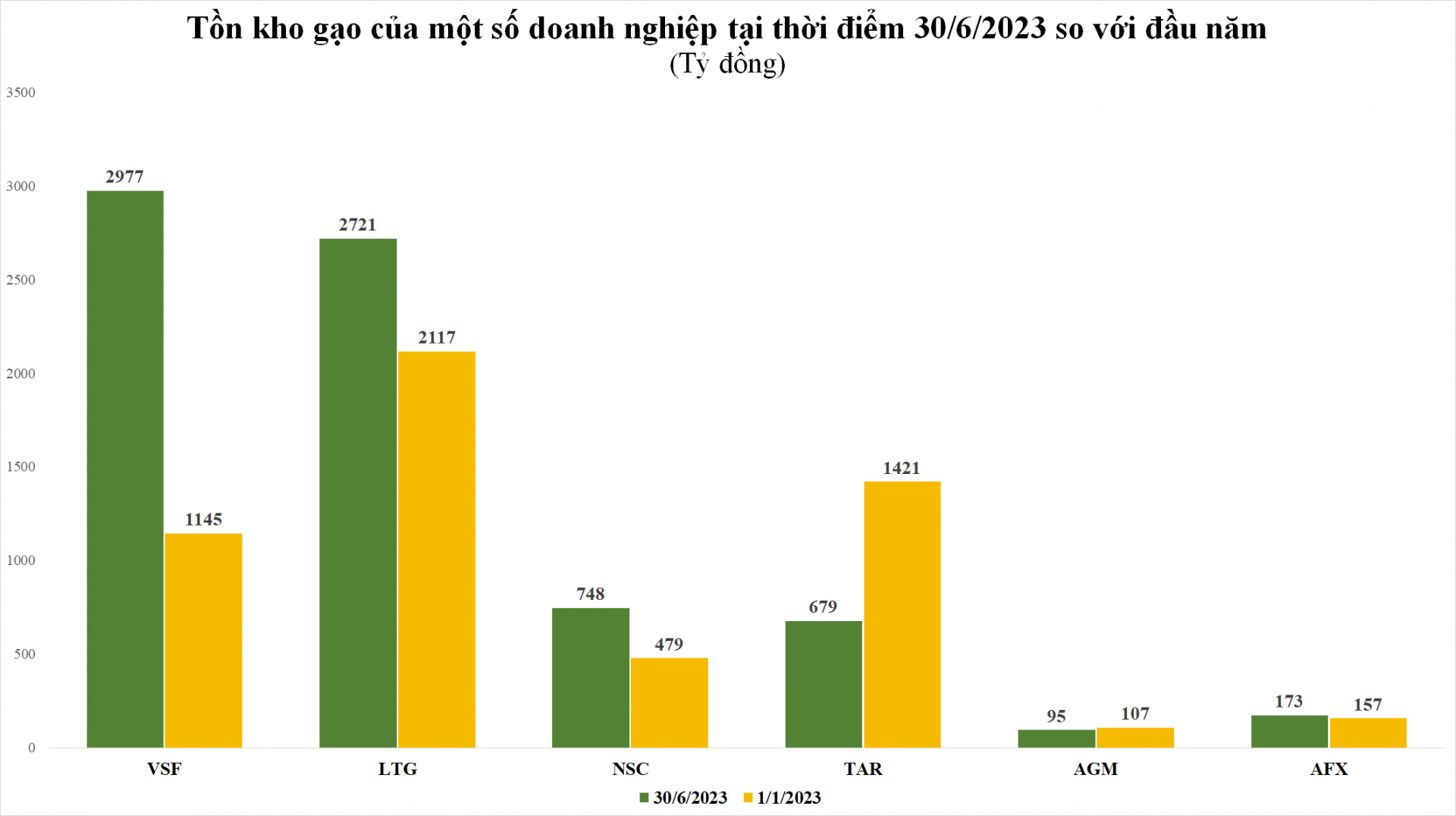 Xem trước bài viết |  BizLIVE.vn - Nhịp sống doanh nghiệp