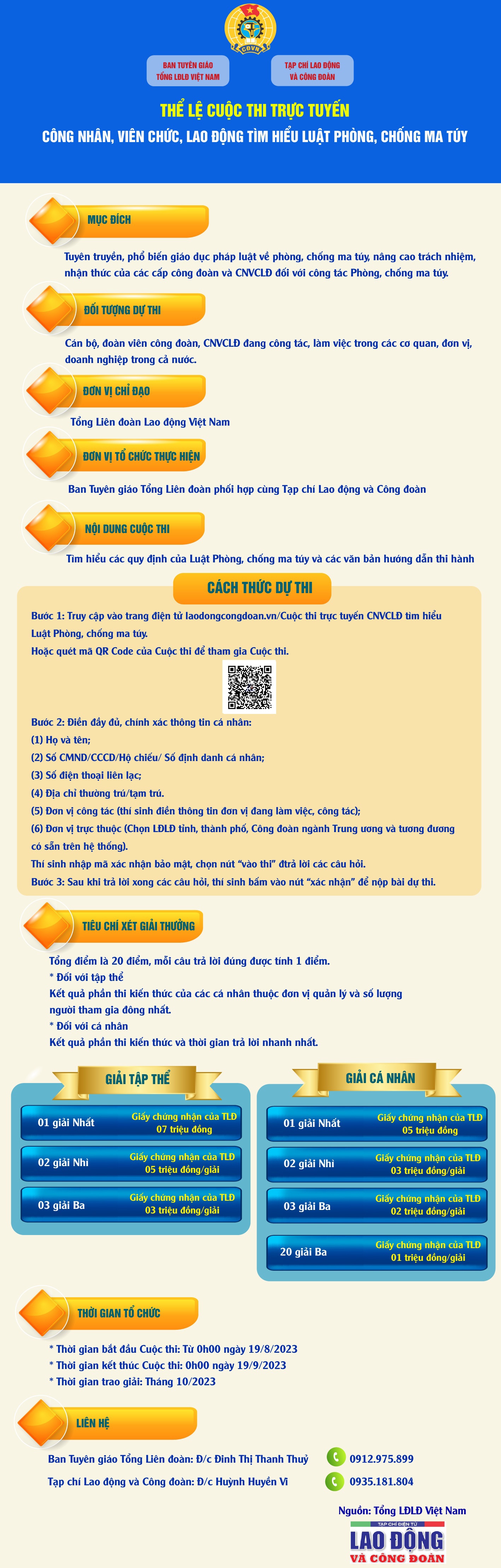 Thể lệ cuộc thi trực tuyến: CNVCLĐ tìm hiểu luật phòng, chống ma túy