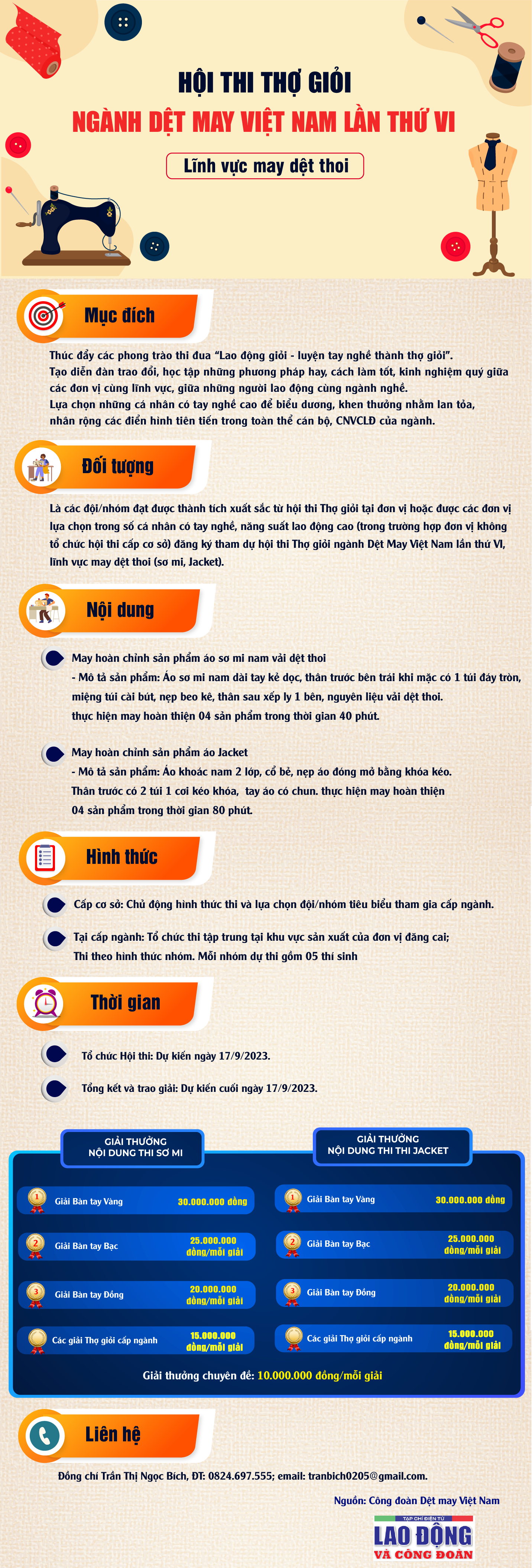 Hội thi Thợ giỏi ngành Dệt May Việt Nam lần thứ VI