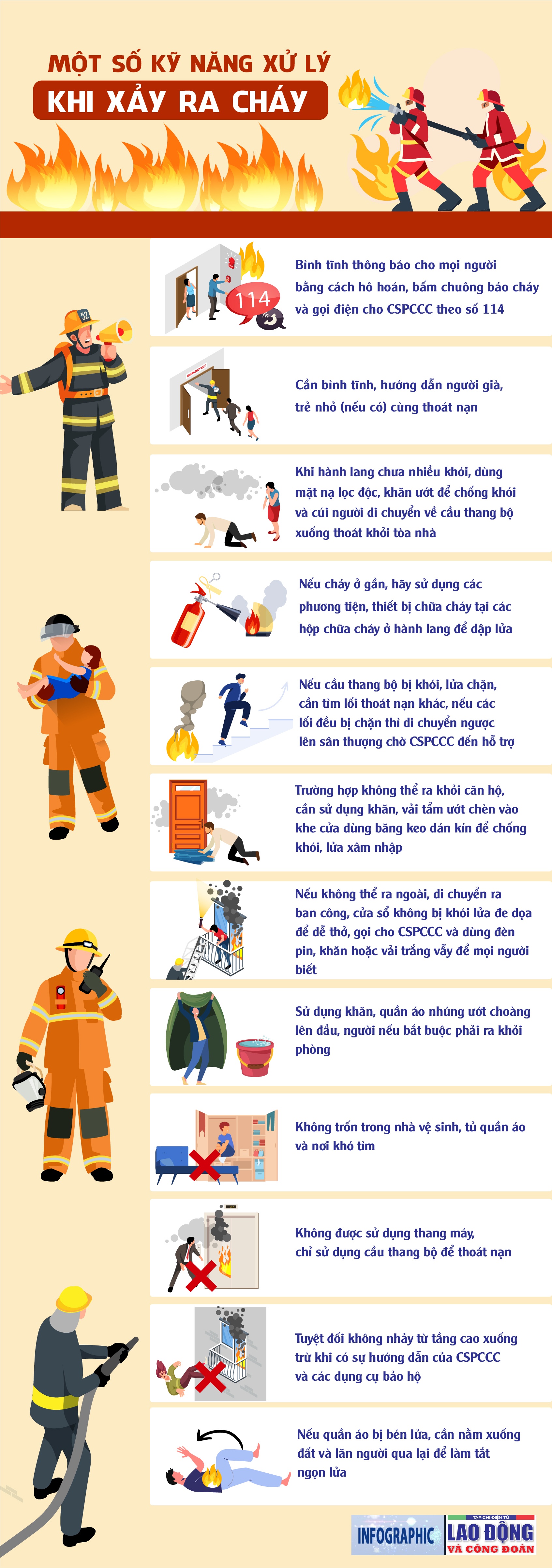 Một số kỹ năng xử lý khi xảy ra cháy