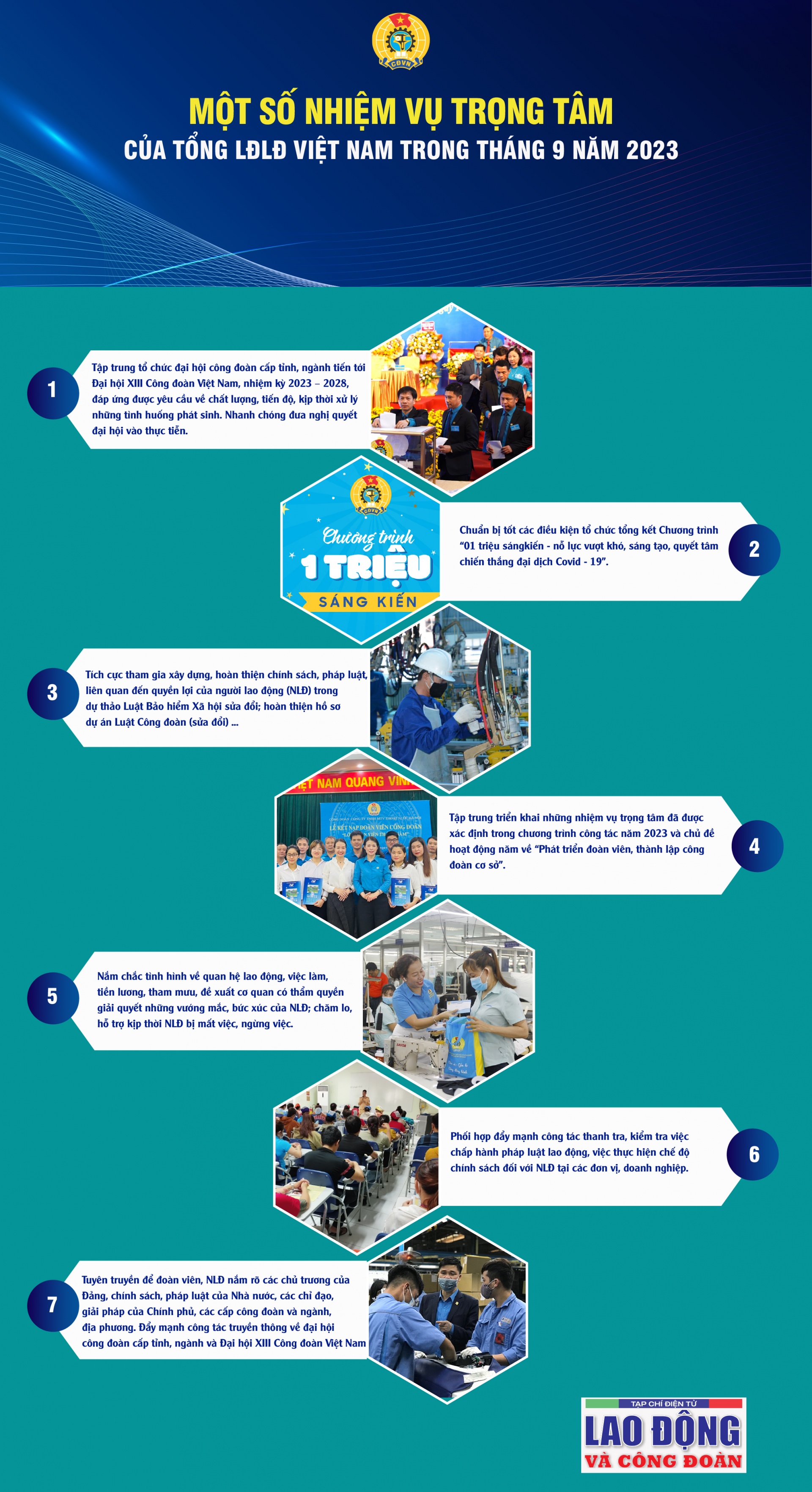 Một số nhiệm vụ trọng tâm của Tổng LĐLĐ Việt Nam trong tháng 9 năm 2023