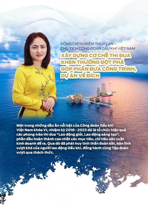 Cơ chế thi đua khen thưởng đột phá góp phần đưa công trình, dự án về đích Cơ chế thi đua khen thưởng đột phá góp phần đưa công trình, dự án về đích