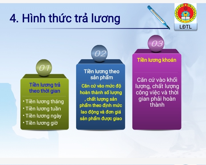 Quy định về tiền lương: người sử dụng lao động và người lao động cần biết