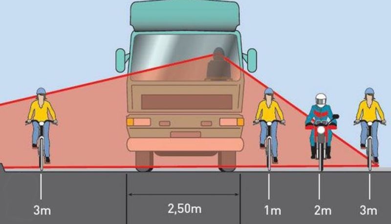 Kinh nghiệm chạy xe máy trời tối để hạn chế tai nạn