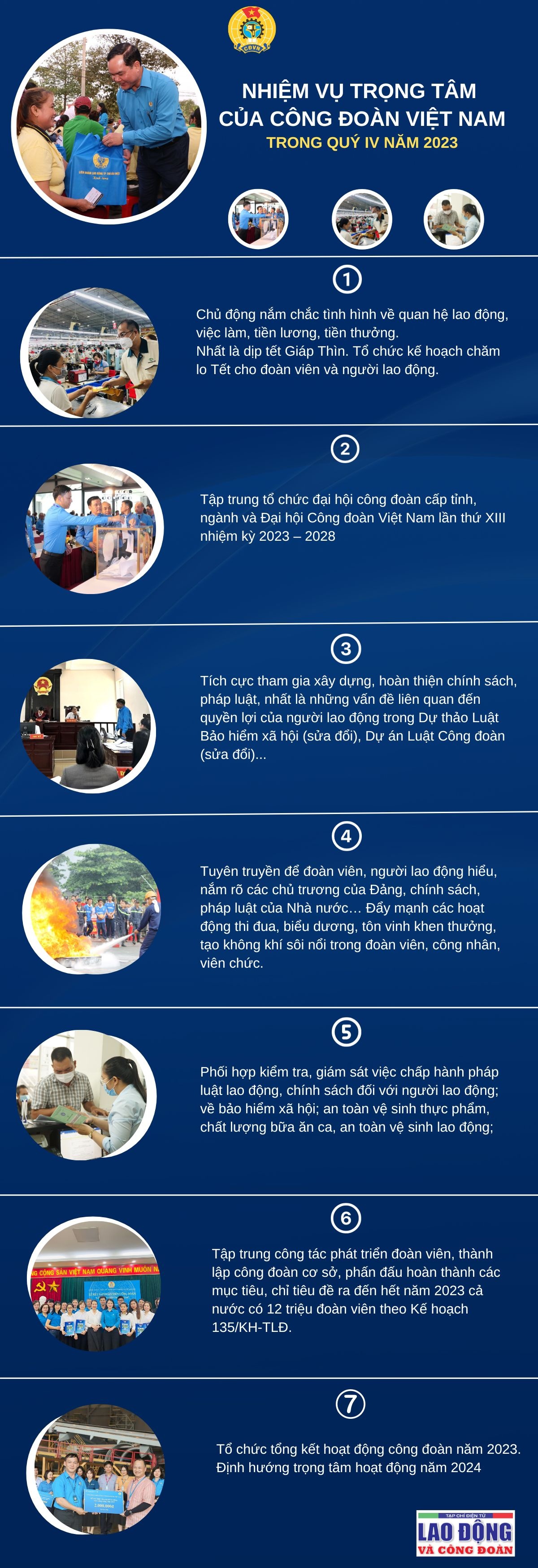 Nhiệm vụ trọng tâm của Công đoàn Việt Nam trong quý IV năm 2023