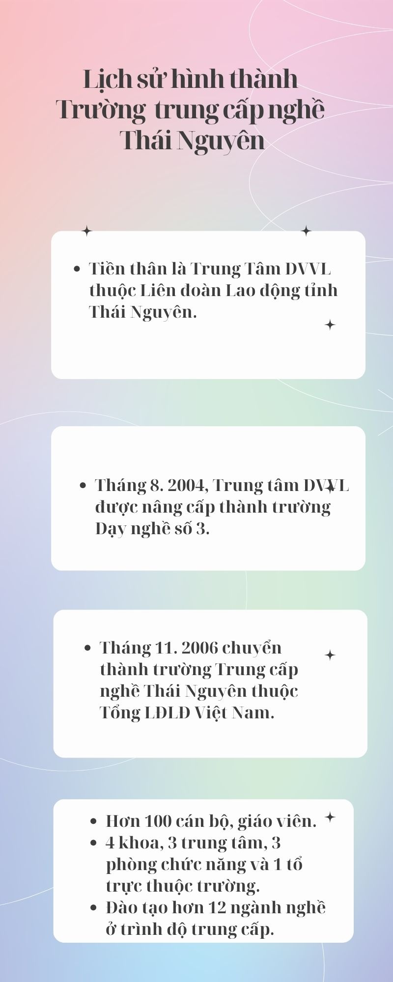 Trường Trung cấp nghề Thái Nguyên tuyển dụng nhân viên Y tế học đường
