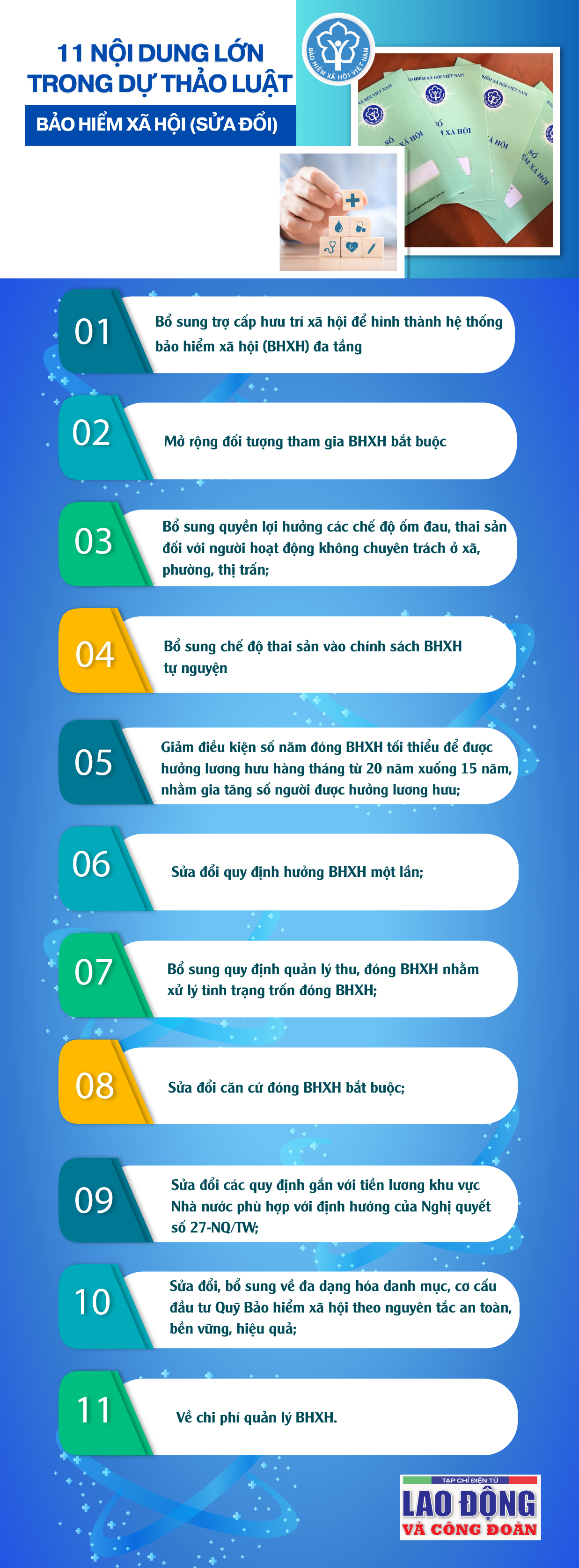 11 nội dung lớn trong Dự thảo Luật Bảo hiểm xã hội (sửa đổi)