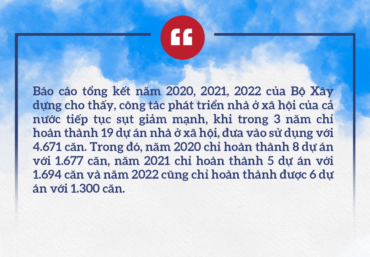 Tháo điểm nghẽn nhà ở xã hội- Kỳ 1: Nhà ở cho công nhân: tư duy bao cấp hay thị trường? Tháo điểm nghẽn nhà ở xã hội- Kỳ 1: Nhà ở cho công nhân: tư duy bao cấp hay thị trường?