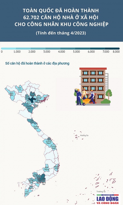 Tháo điểm nghẽn nhà ở xã hội- Kỳ 1: Nhà ở cho công nhân: tư duy bao cấp hay thị trường? Tháo điểm nghẽn nhà ở xã hội Kỳ 1: Nhà ở cho công nhân: tư duy bao cấp hay thị trường?