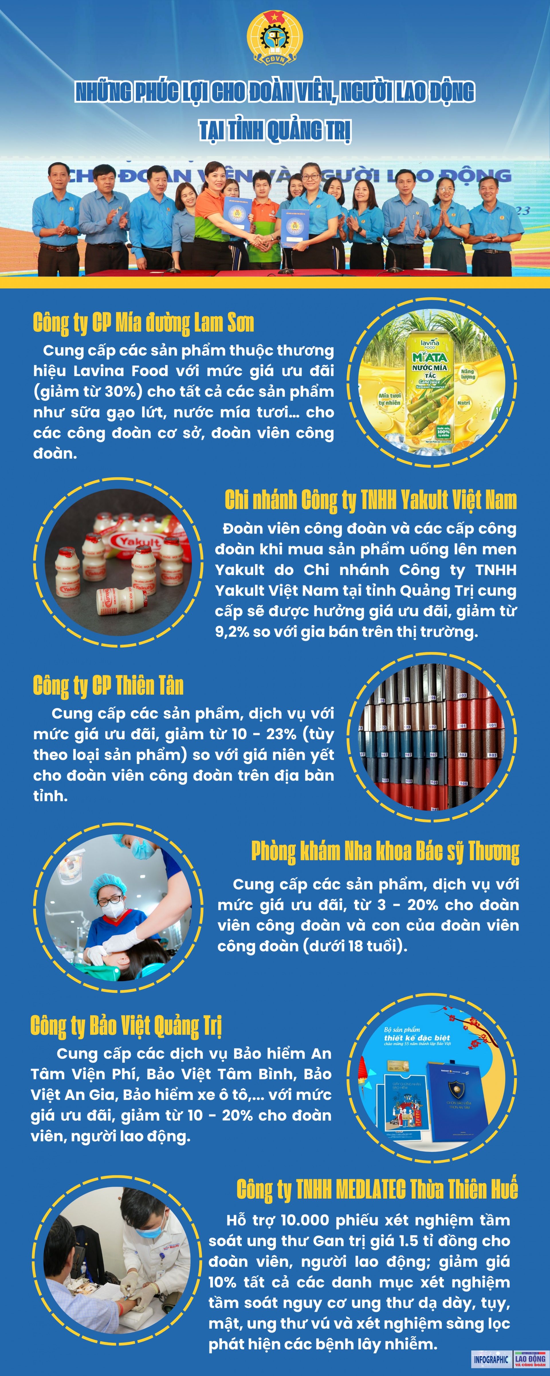 Những phúc lợi cho đoàn viên, người lao động tại tỉnh Quảng Trị