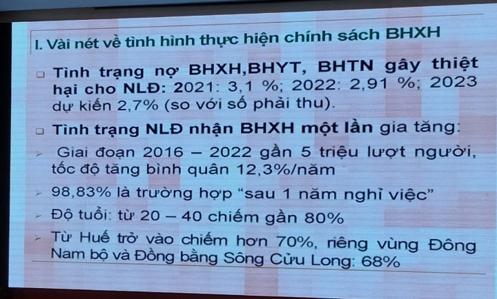 Phát huy vai trò Công đoàn để pháp luật đi vào cuộc sống đoàn viên, người lao động