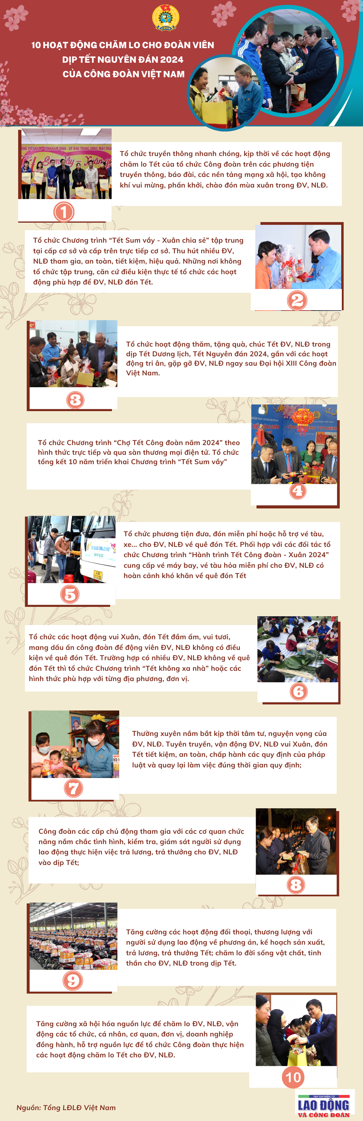 Doanh nghiệp công bố thưởng Tết sớm: Liều thuốc tinh thần cho công nhân Doanh nghiệp công bố thưởng Tết sớm: Liều thuốc tinh thần cho công nhân