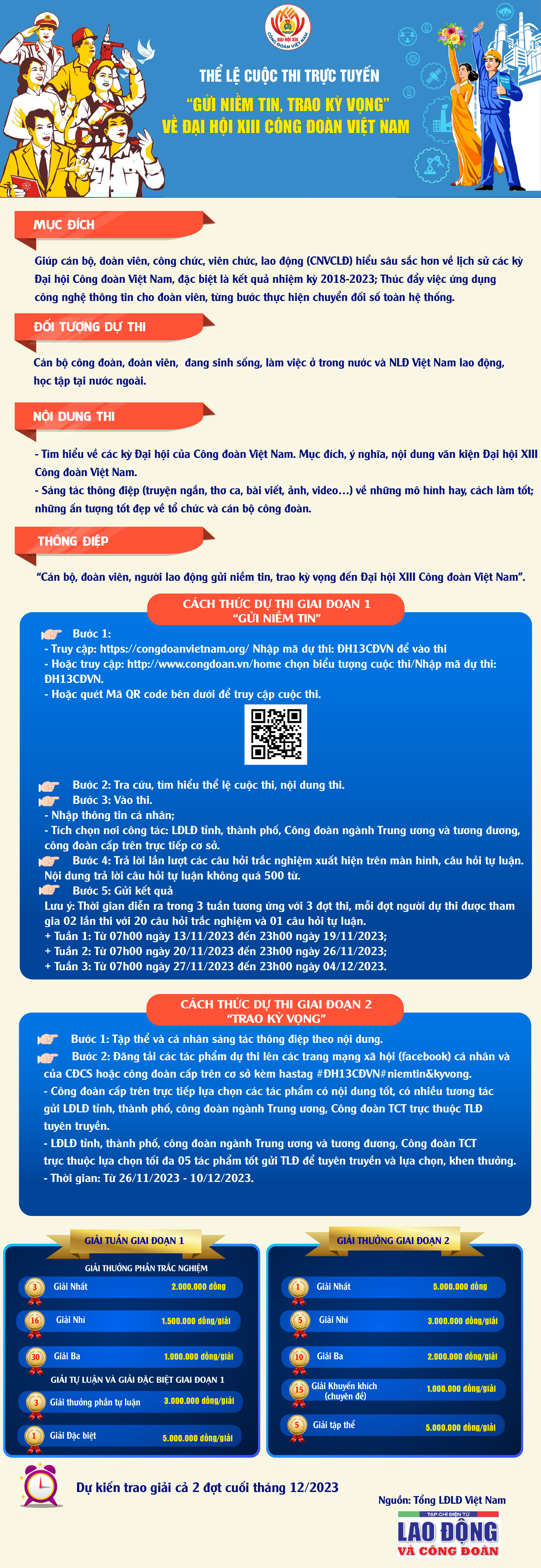 Cuộc thi “Gửi niềm tin, trao kỳ vọng”: Không khí sôi động từ vùng đất cố đô Cuộc thi “Gửi niềm tin, trao kỳ vọng”: Không khí sôi động từ vùng đất cố đô