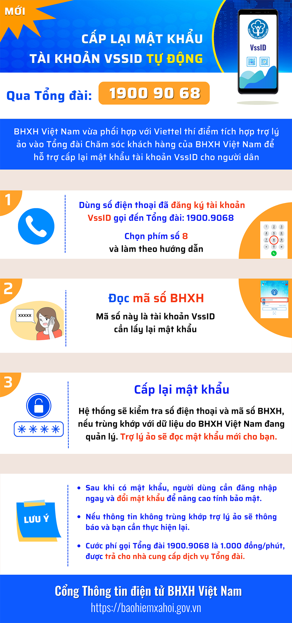 Hướng dẫn người lao động cách lấy lại mật khẩu ứng dụng VssID Hướng dẫn người lao động cách lấy lại mật khẩu ứng dụng VssID