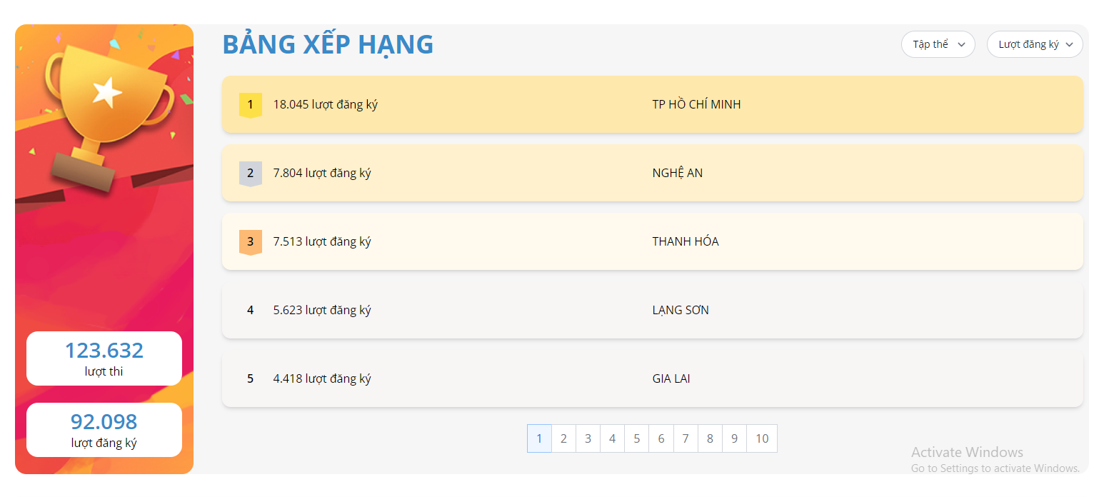 Cuộc thi “Gửi niềm tin, trao kỳ vọng”: Không khí sôi động từ vùng đất cố đô Cuộc thi “Gửi niềm tin, trao kỳ vọng”: Không khí sôi động từ vùng đất cố đô