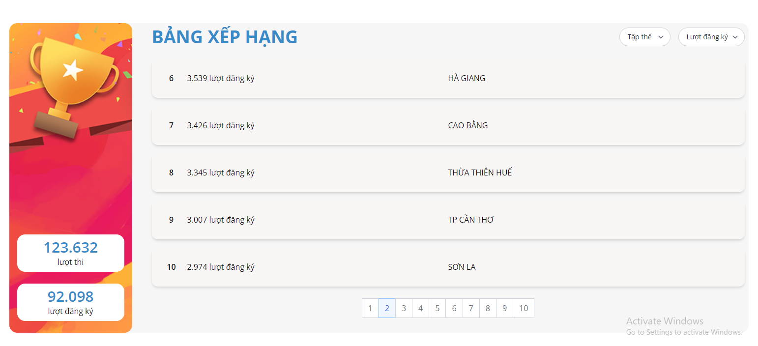 Cuộc thi “Gửi niềm tin, trao kỳ vọng”: Không khí sôi động từ vùng đất cố đô Cuộc thi “Gửi niềm tin, trao kỳ vọng”: Không khí sôi động từ vùng đất cố đô