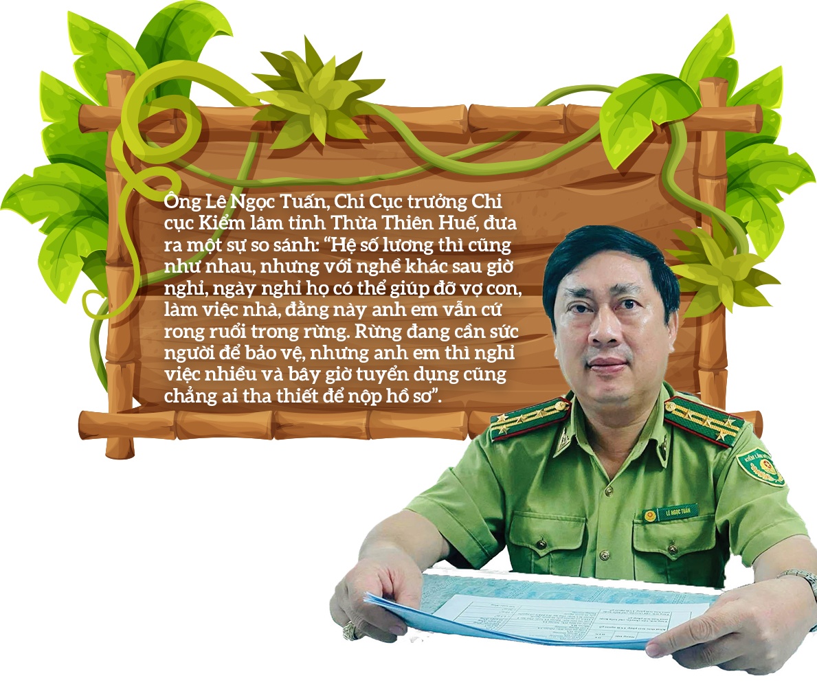 Giữ rừng xanh - cuộc vật lộn của người đi kẻ ở Giữ rừng xanh - cuộc vật lộn của người đi kẻ ở