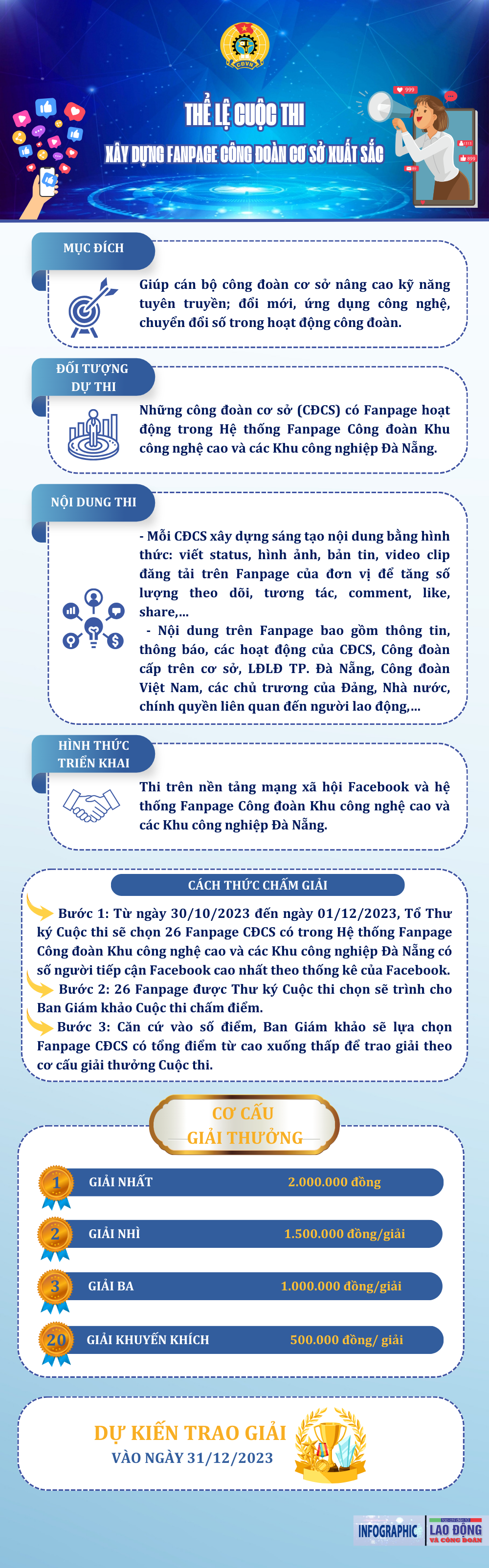 Thể lệ cuộc thi xây dựng Fanpage công đoàn cơ sở xuất sắc