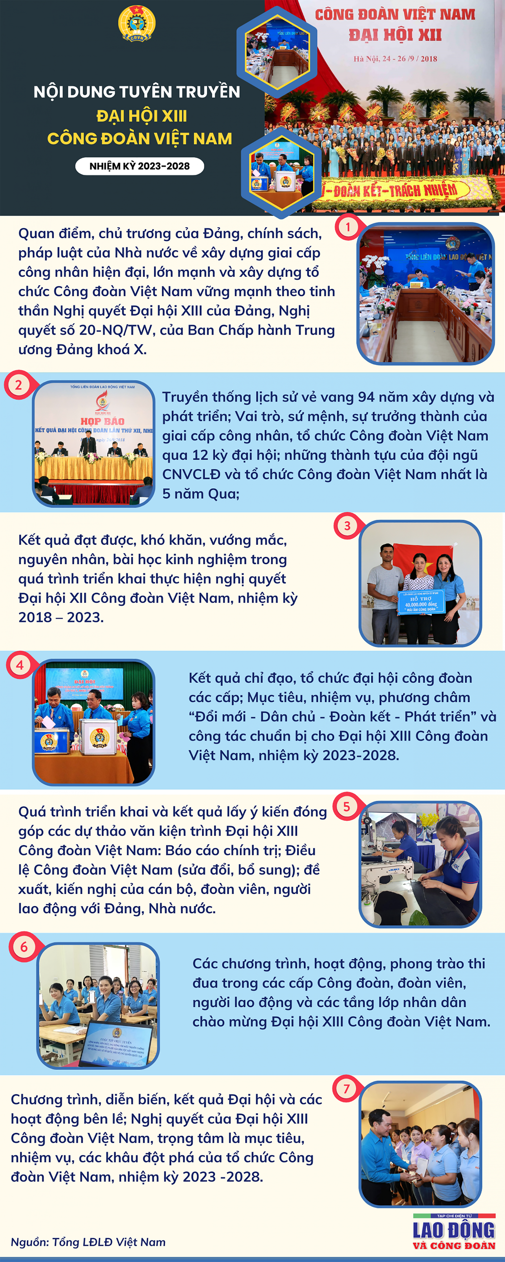 Nội dung tuyên truyền Đại hội XIII Công đoàn Việt Nam